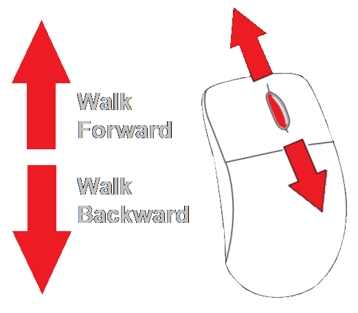 Mouse Walk Controls